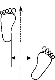 Proper (Left) Bow Stance